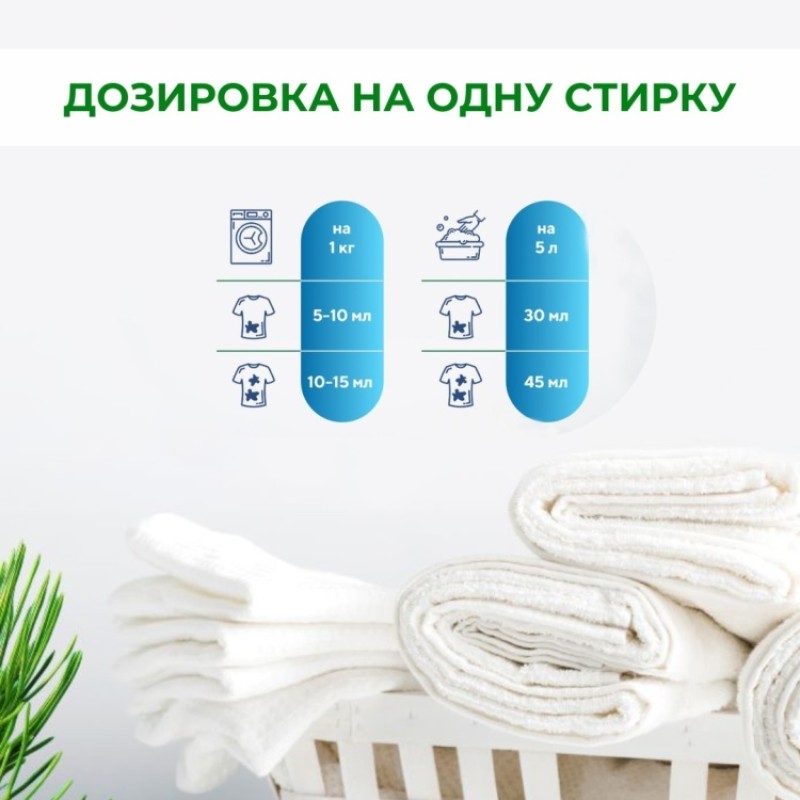 OPTIMUM PREMIUM 5000мл