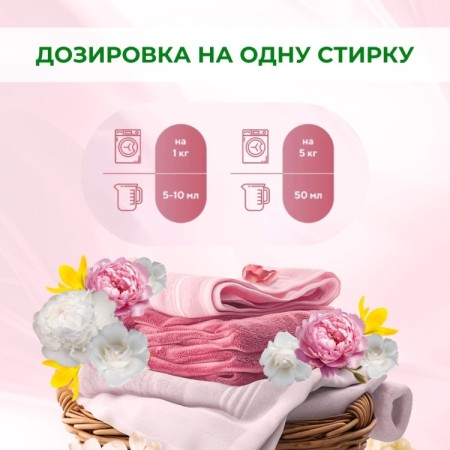 FRESH НЕЖНОСТЬ ЦВЕТОВ 2л